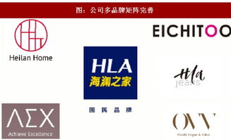 进出口贸易逆差，老师傅教你避开常见坑